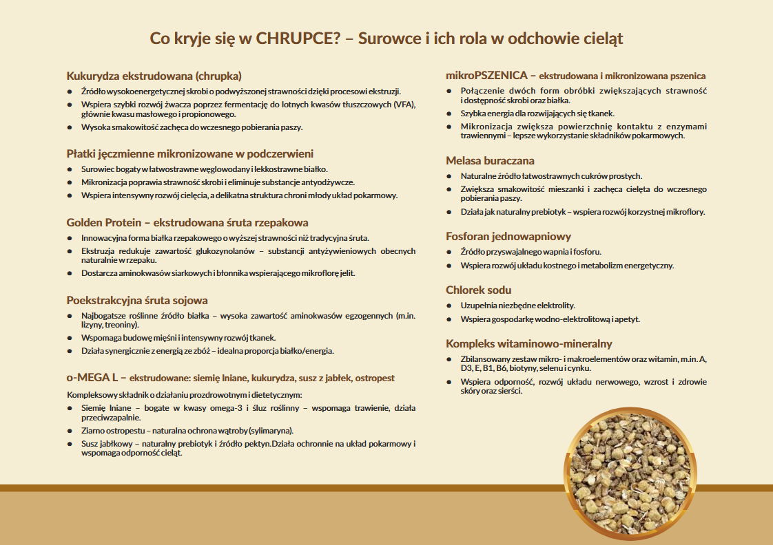MPU CHRUPKA -musli dla cieląt Maluch - 20 KG. Starter pierwsza pasza. LIRA - obrazek 5